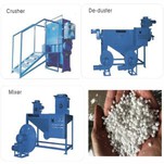 tuj DIlmeH eps Recycling HablI' Crusher 'ej de-duster Qap